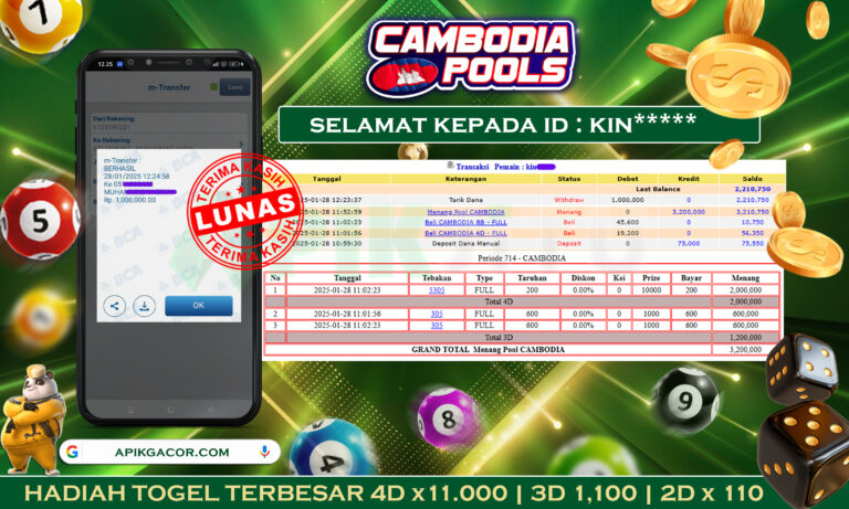 TOTO CAMBODIA POOLS – APIKJITU 28 JANUARI 2025