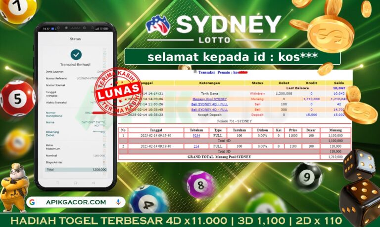 TOTO SYDNEY LOTTO – APIKJITU 14 FEBUARI 2025